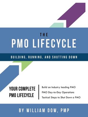 cover image of The PMO Lifecycle--Building, Running and Shutting Down
